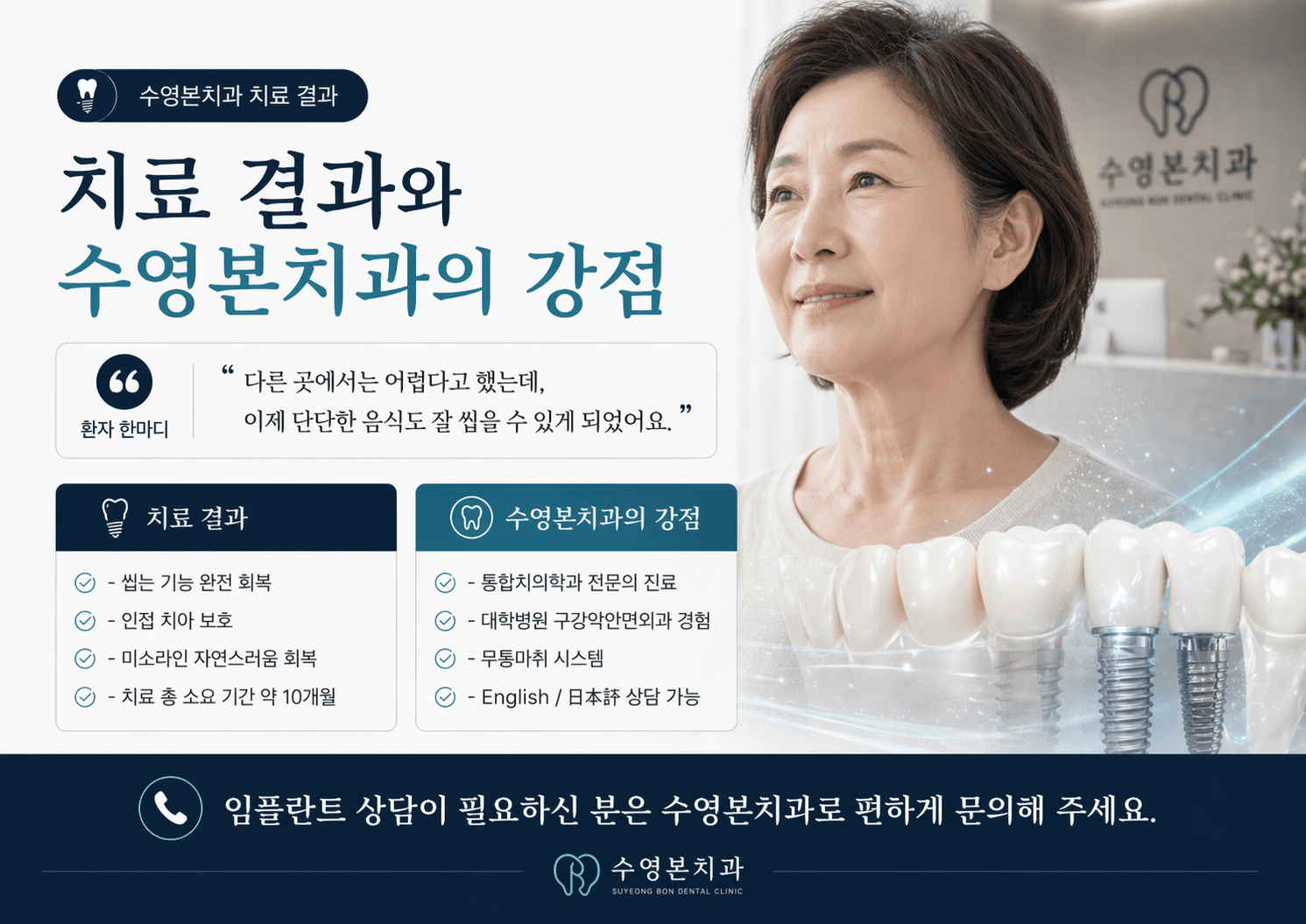 수영구치과 임플란트 재수술 치료 결과 10개월 수영본치과 강점